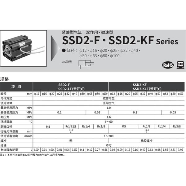 CKD喜開(kāi)理緊湊型氣缸SSD2-KLF-12-5-N-LB-I