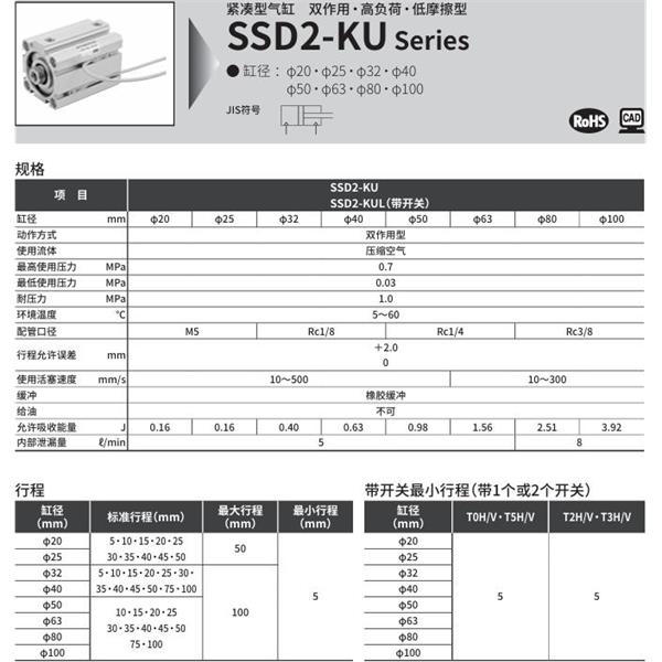 CKD喜開理緊湊型氣缸SSD2-KUL-80-10-T0H-R-N-LB-I