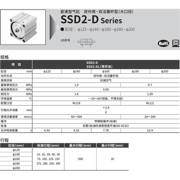CKD喜開理緊湊型氣缸SSD2-D-200-50-N