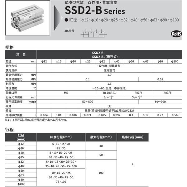 CKD喜開理緊湊型氣缸SSD2-BL-32-5-T0H-R-N-10-T0H-R-N-I