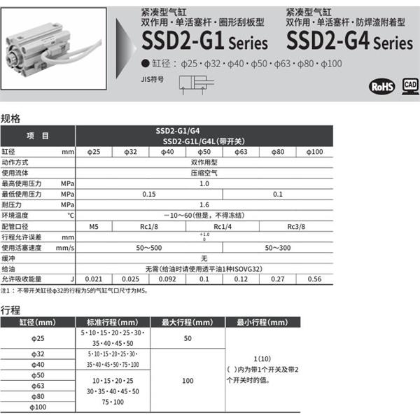CKD喜開理緊湊型氣缸SSD2-G4L-40-10-T2YD-R-N-LB-I