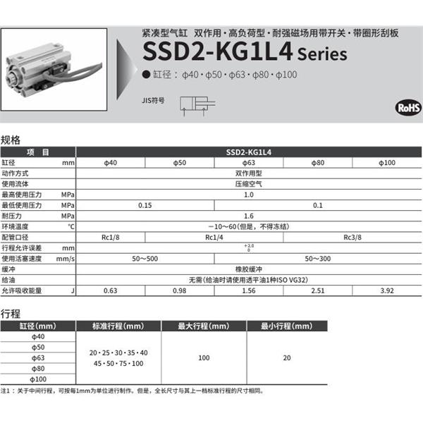 CKD喜開(kāi)理緊湊型氣缸SSD2-KG1L4-50-40-V0-D-N-LB-I
