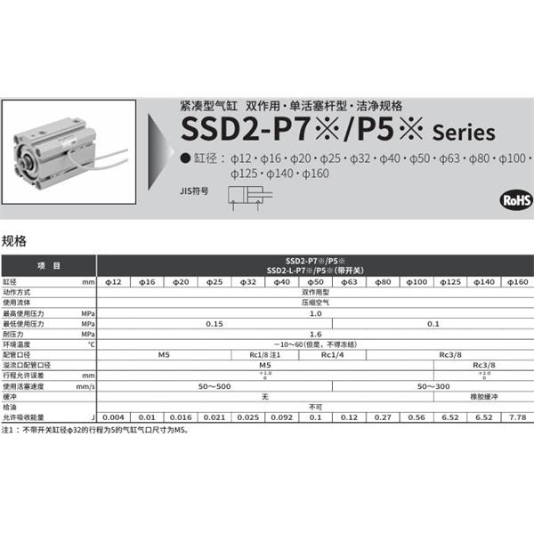 CKD喜開理緊湊型氣缸SSD2-L-32-5-T0H-R-NP7