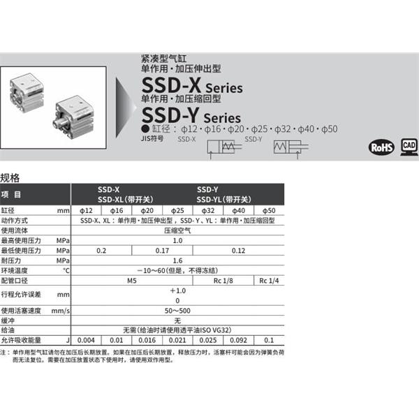 CKD喜開(kāi)理超級(jí)緊湊型氣缸SSD-X-16-5-N-LB-I