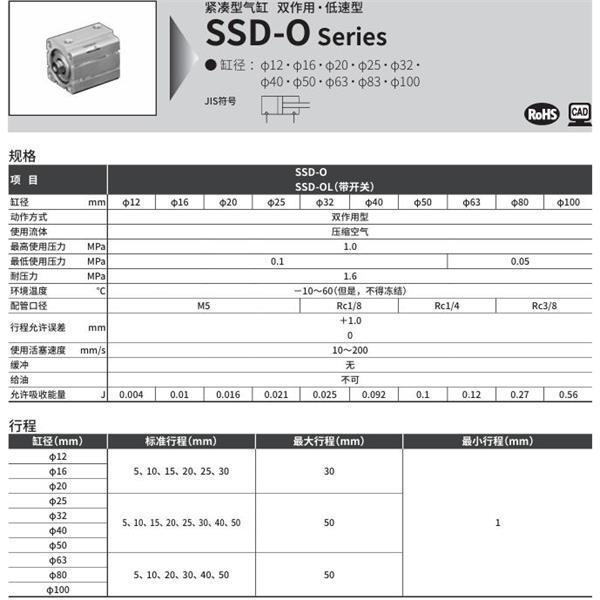 CKD喜開理超級緊湊型氣缸SSD-OL1-12-10-T2YH-R-N-LB-I
