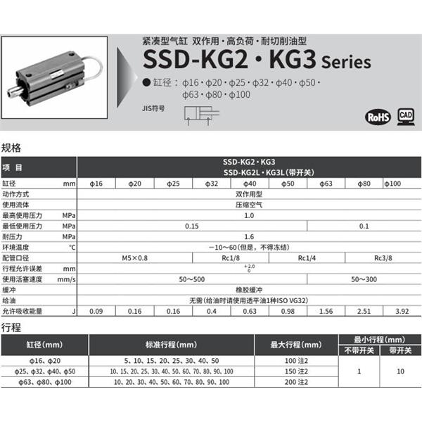CKD喜開理超級緊湊型氣缸SSD-KG3L-100-30-T2YLH-R-N-LB-I