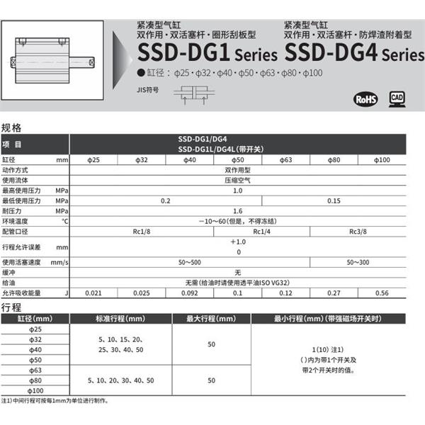 CKD喜開理超級緊湊型氣缸SSD-DG4L-100-10-T2YD-R-N-LB-I