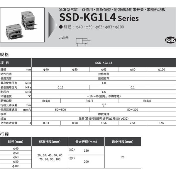 CKD喜開理超級(jí)緊湊型氣缸SSD-KG1L4-80-40-V0-D-N-LB-I