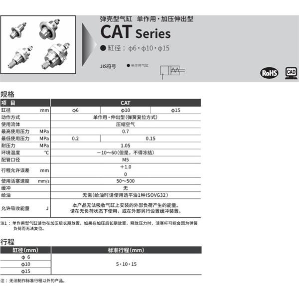 CKD喜開(kāi)理彈殼型氣缸CAT-N-15-15-F