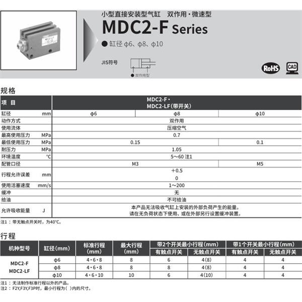 CKD喜開理小型直接安裝型氣缸MDC2-F-6-6