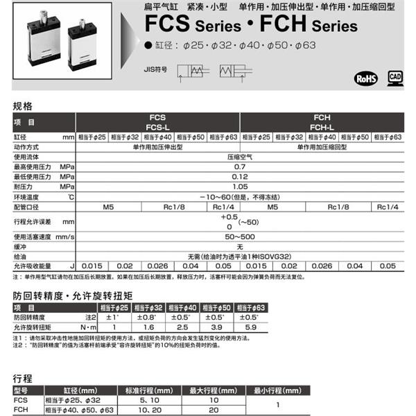 CKD喜開理扁平緊湊型氣缸FCD-DL-50-10-M2V-R-N