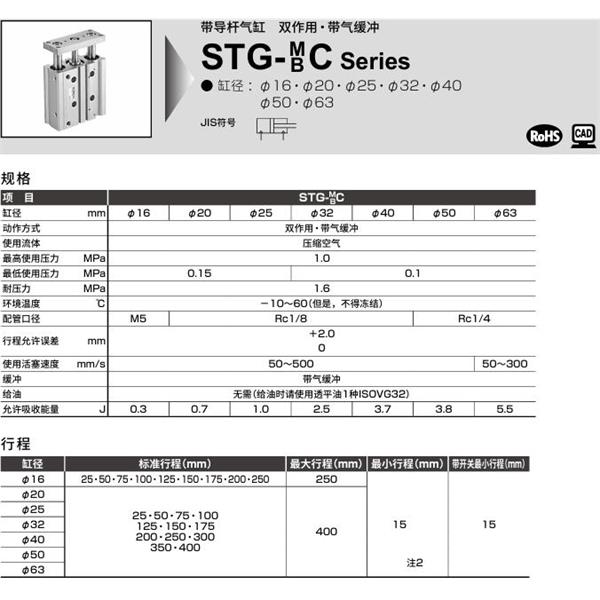 CKD喜開理帶導桿氣缸STG-MC-16-25