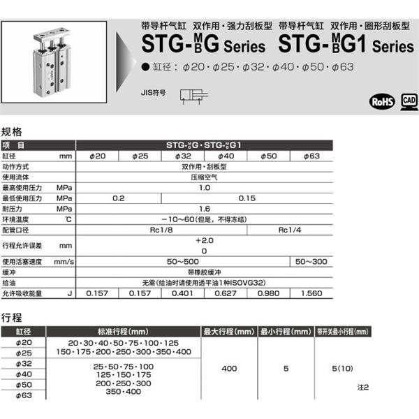 CKD喜開理帶導桿氣缸STG-MG1-32-25
