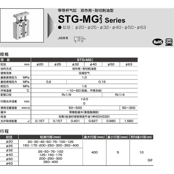 CKD喜開理帶導桿氣缸STG-MG3-25-25-T2YLH-R