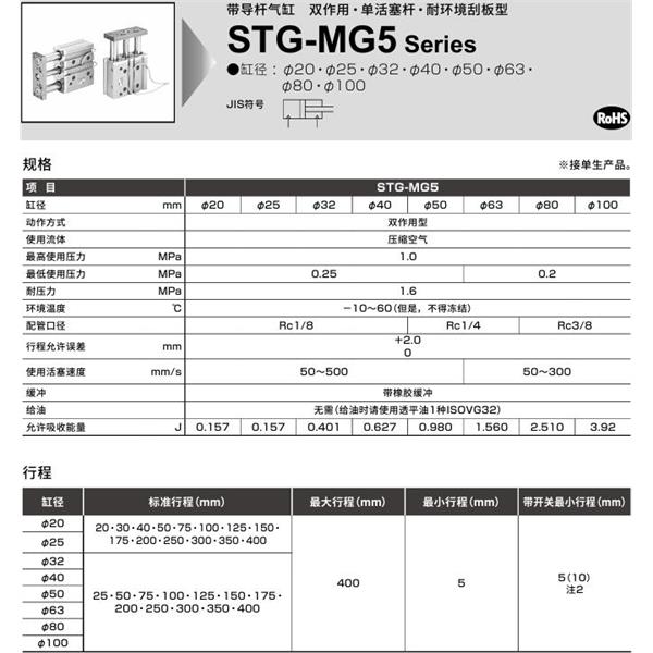 CKD喜開理帶導桿氣缸STG-MG5-80-25-T0H-D
