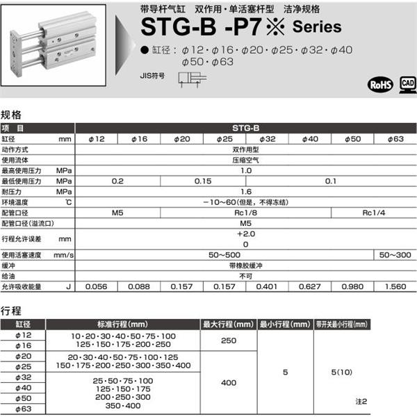 CKD喜開理帶導桿氣缸STG-B-12-25-P72