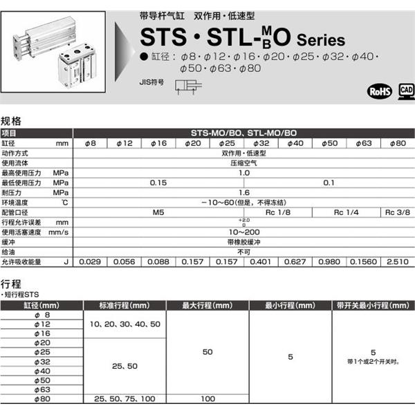 CKD喜開理帶導桿氣缸STS-MO-20-10-T0H-R-F