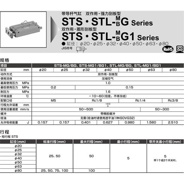 CKD喜開理帶導(dǎo)桿氣缸STL-MG2-50-50-E