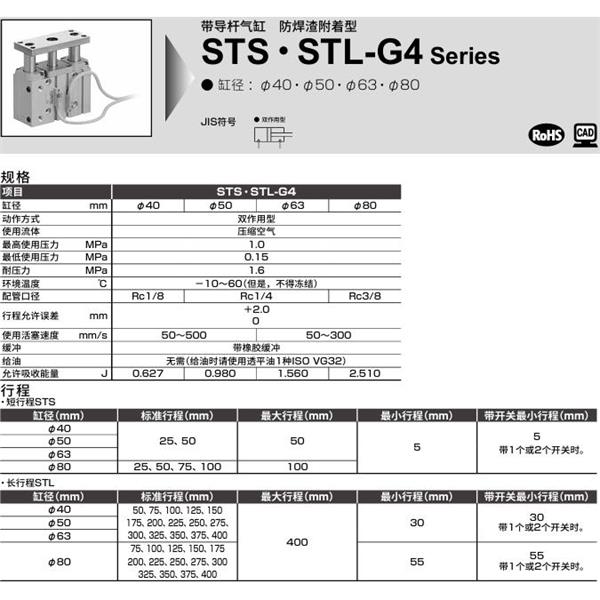 CKD喜開理帶導桿氣缸STL-BG4-L1-40-100-T2YD-R-F
