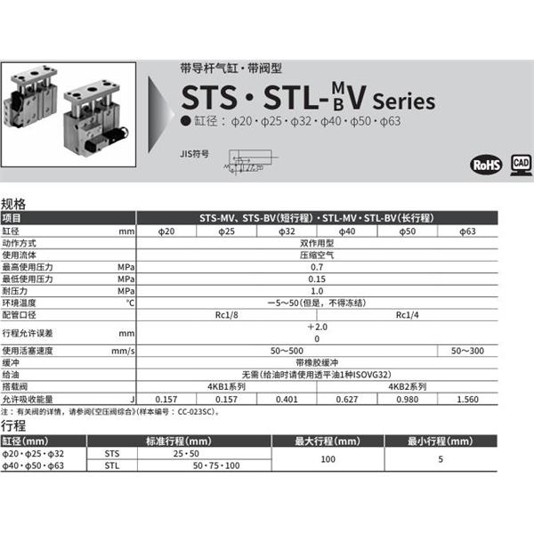 CKD喜開理帶導桿氣缸STL-BV2S-63-50-B-1-T0H-R