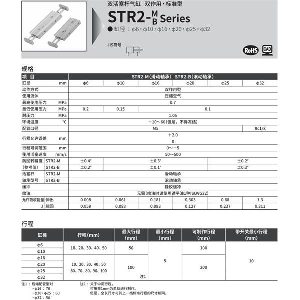 CKD喜開理帶導桿氣缸STR2-BQ-16-90-H-K0H-R-O