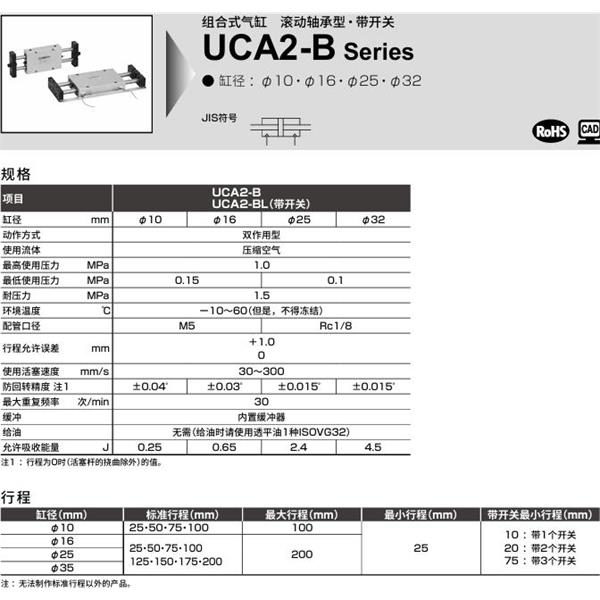 CKD喜開理組合式氣缸UCA2-B-Y-32-25-P1A
