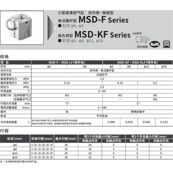CKD喜開理小型帶線性導軌緊湊型氣缸MSD-LF-6-5