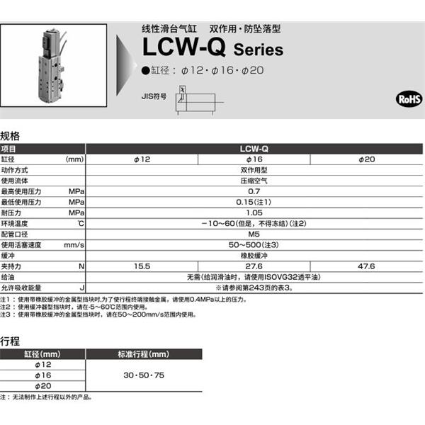 CKD喜開理線性滑臺氣缸LCW-Q-12-30-HL-T2H-R-S