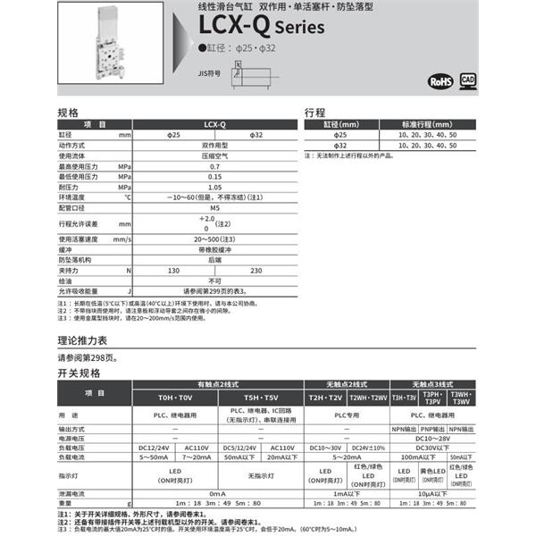 CKD喜開理線性滑臺氣缸LCX-Q-25-40-S5E