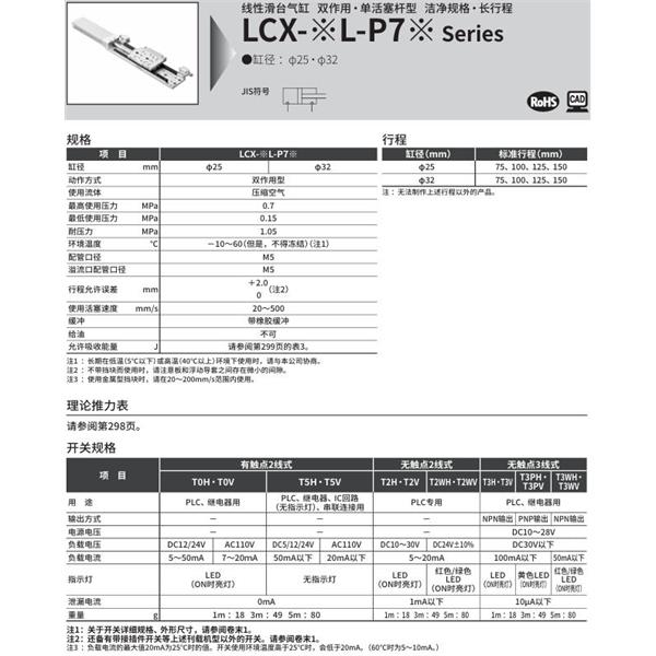 CKD喜開理線性滑臺氣缸LCX-32L-150-T2H-R-S1TP72