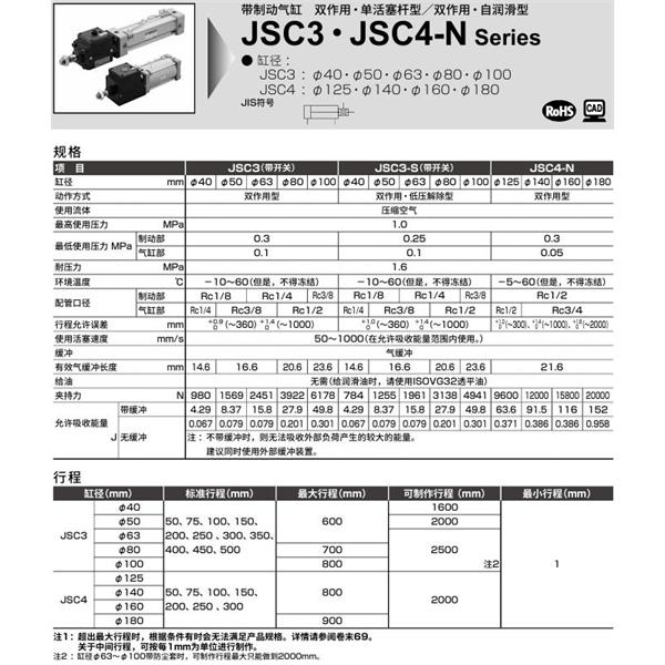 CKD喜開理帶制動器氣缸JSC3-TB-80B-50-T0H-R-SI