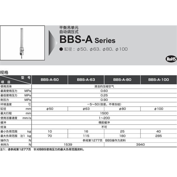 CKD喜開理平衡吊單元BBS-A-D1-CB-80D-300Y